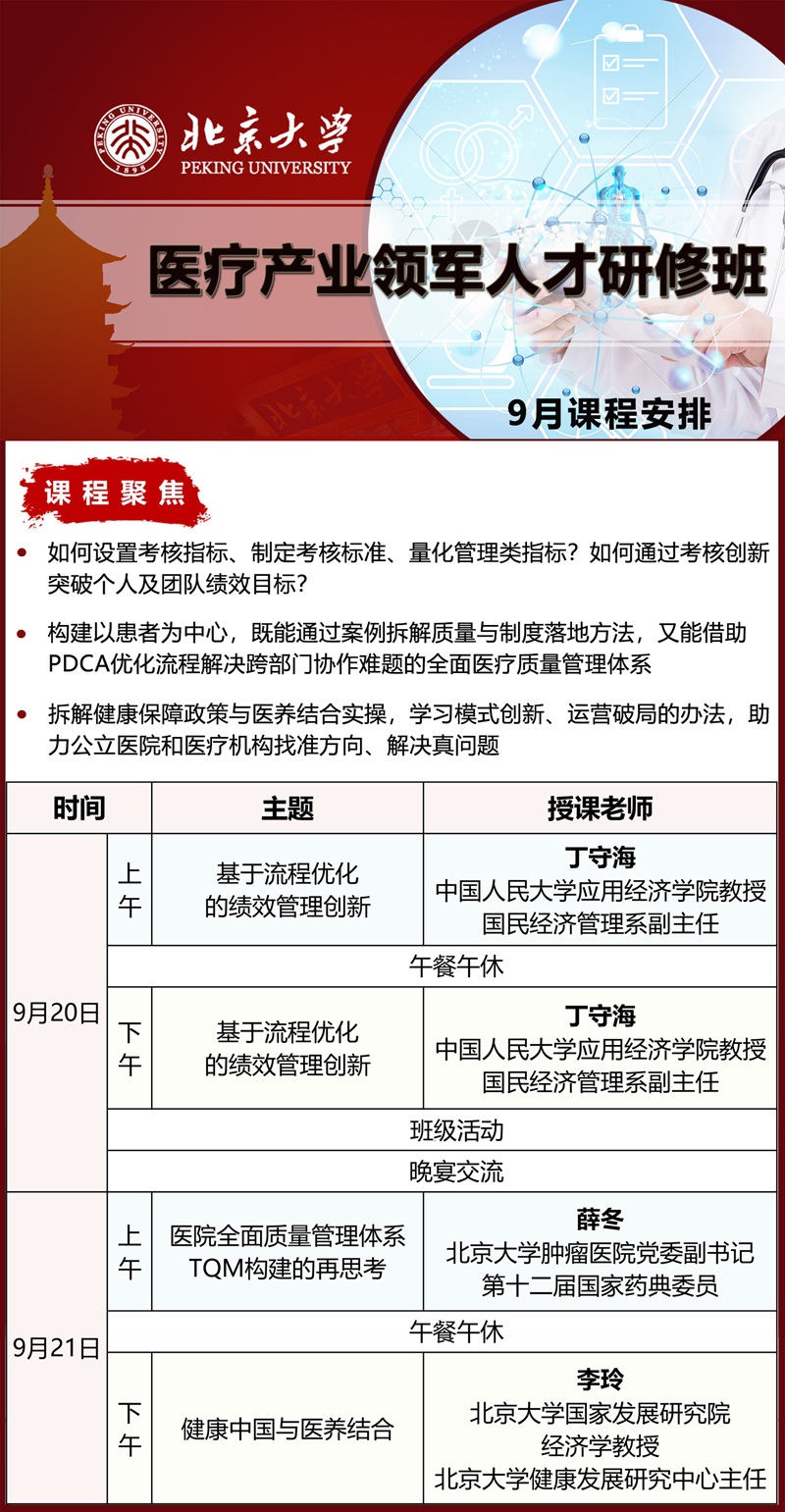 2025年9月医疗产业领军人才班上课通知